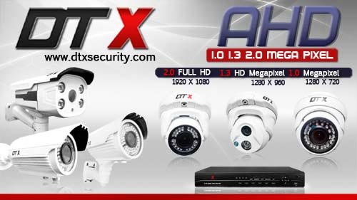 Diagrama y relación de lentes CCTV